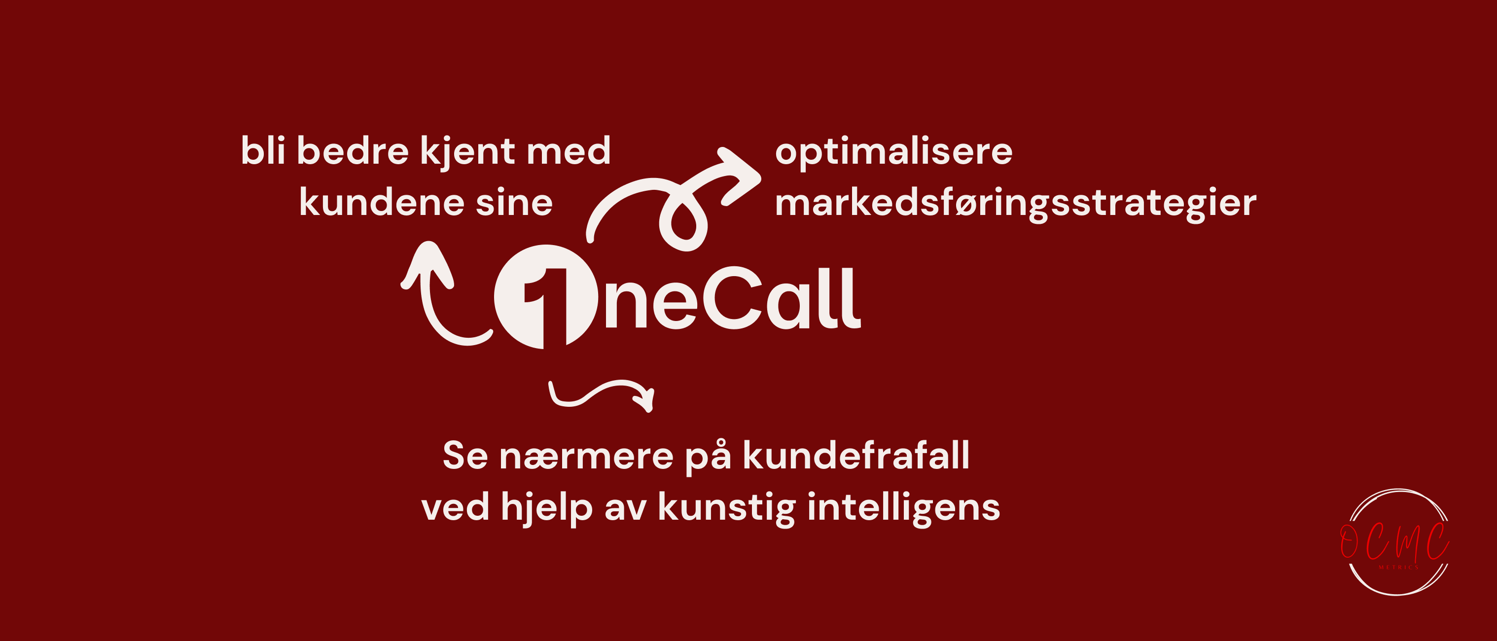 Kort forklaring på OneCall sine ønsker